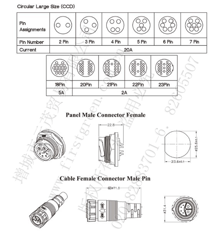 Circular CCD Series