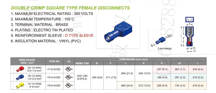 全包覆方型PVC絕緣母端子 (D銅管)