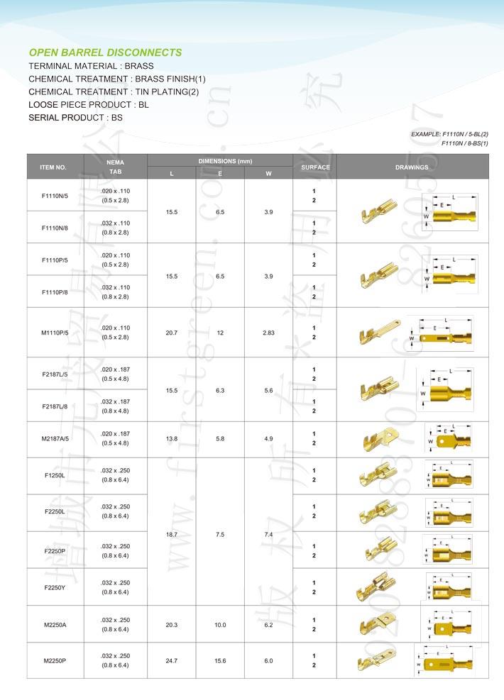 異形開口端子系列