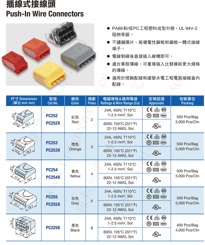 PC25 系列直插連接器