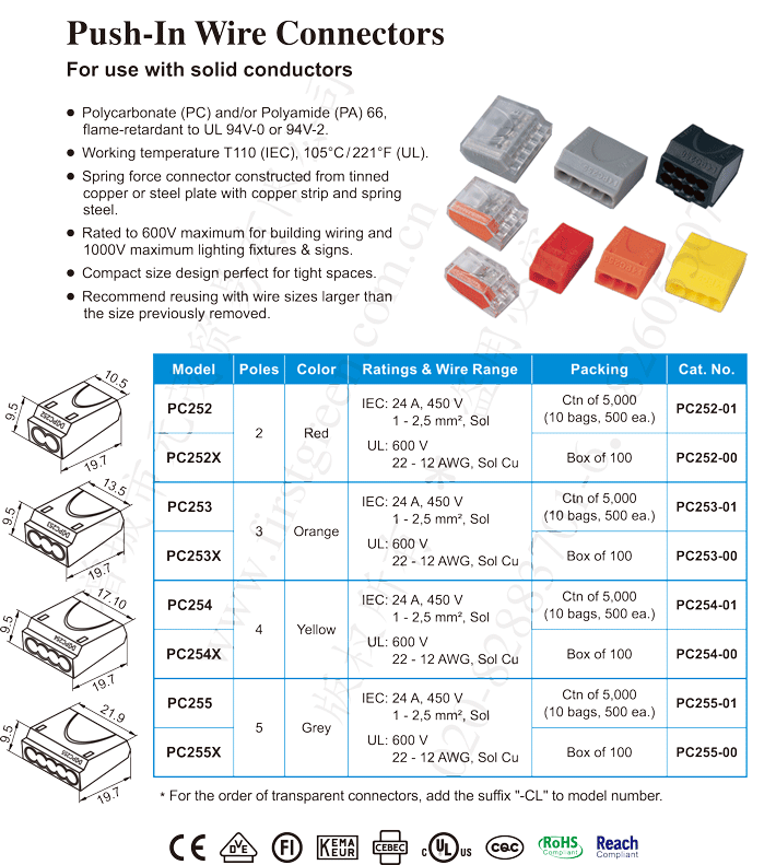 PC25 Series Standard Type